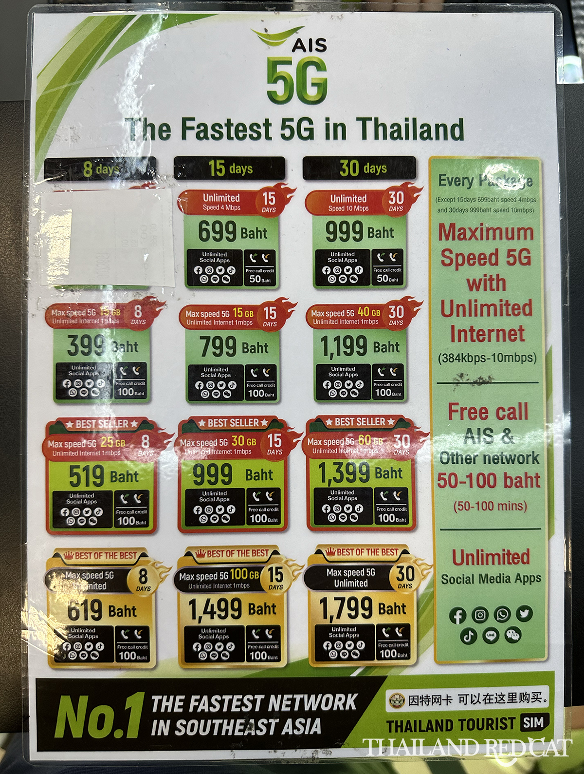 Thailand Tourist SIM Card Prices
